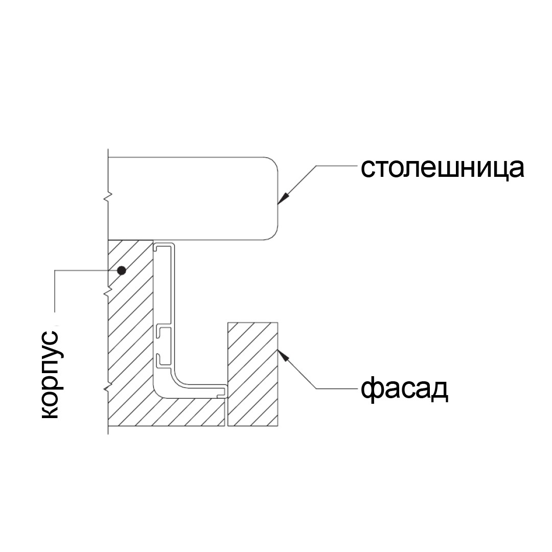 профиль гола размеры